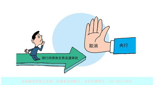 资产管理公司注册与办理指南 从设立到运营的全面解读