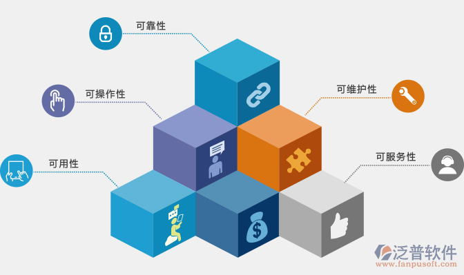 企业投资项目管理系统