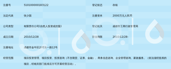 四川道承投资管理 专业投资管理服务的价值与实践